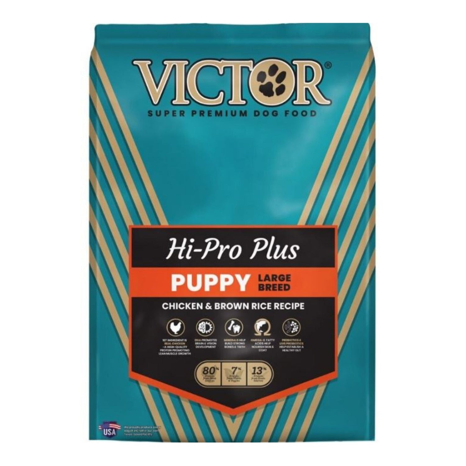 Victor Classic Hi-Pro Plus Large Breed Puppy Food Chicken/Brown Rice 15 Lb